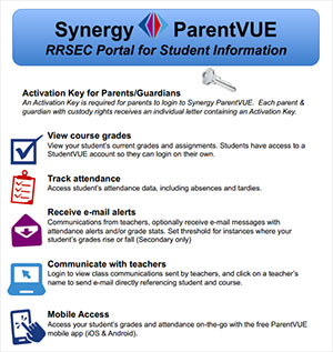 Click to view Parent VUE Flyer